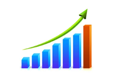 Croissance et Capital SA Luxembourg Graphique de croissance du capital d'une Société Anonyme luxembourgeoise